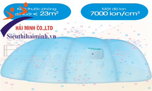 Máy lọc không khí SHARP FP-J30E-A sử dụng cho dện tích 23m2