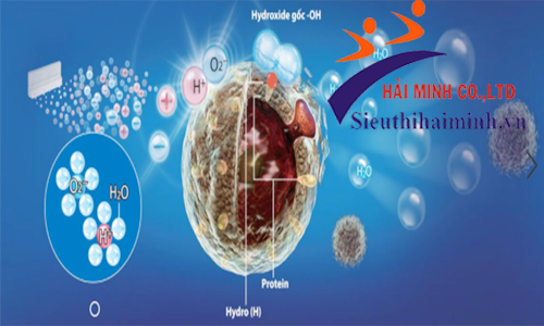 Máy lọc không khí SHARP FP-J30E-A với mật độ Plasmacluster ion cao