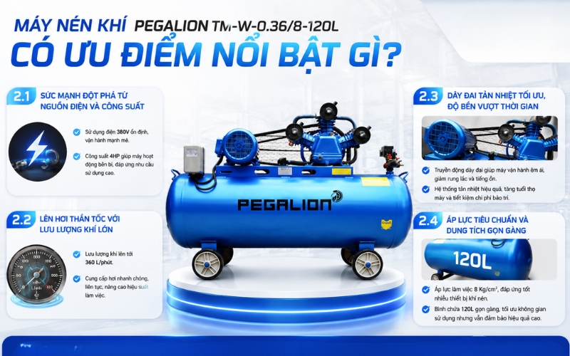 Máy nén khí Pegalion TM-W-0.36/8-120L có ưu điểm nổi bật gì?