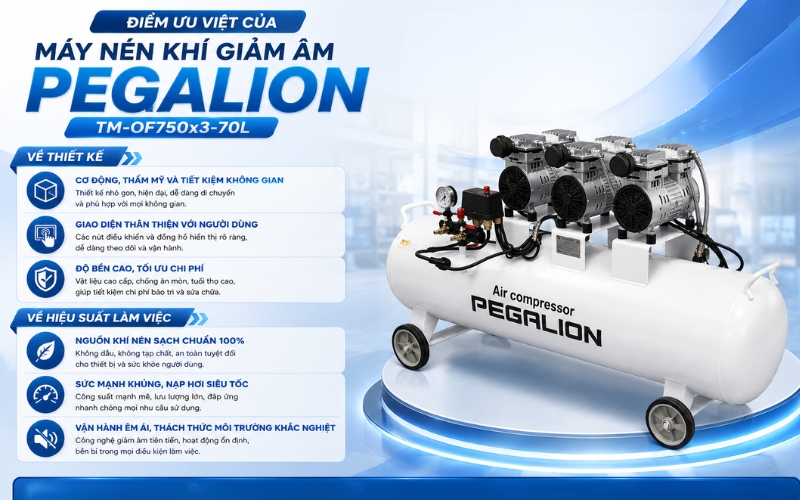 Điểm ưu việt của Máy nén khí giảm âm Pegalion TM-OF750x3-70L