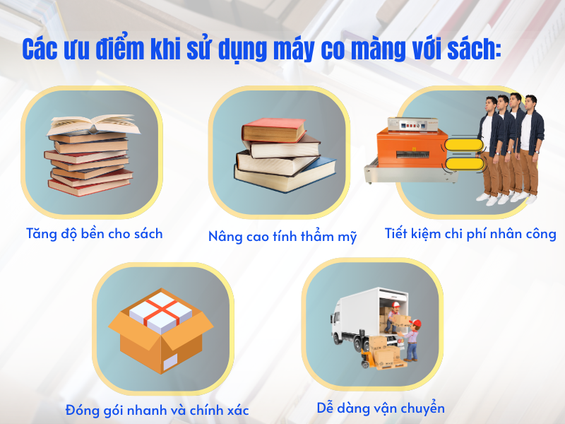 Vì sao máy co màng phù hợp đóng gói sách, tài liệu?