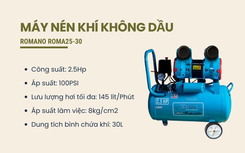 Máy Nén Khí Không Dầu Romano ROMA25-30