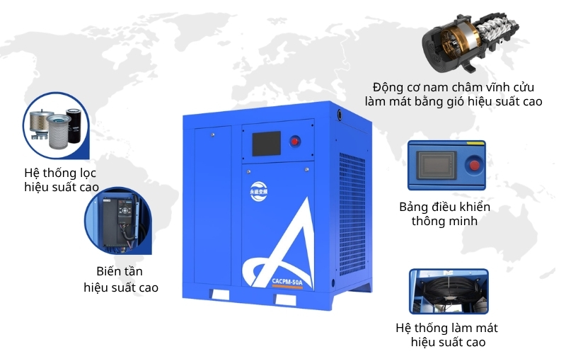 Máy nén khí trục vít Xinlei CACPM-10A