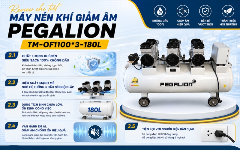 Review chi tiết Máy nén khí giảm âm Pegalion TM-OF1100*3-180L