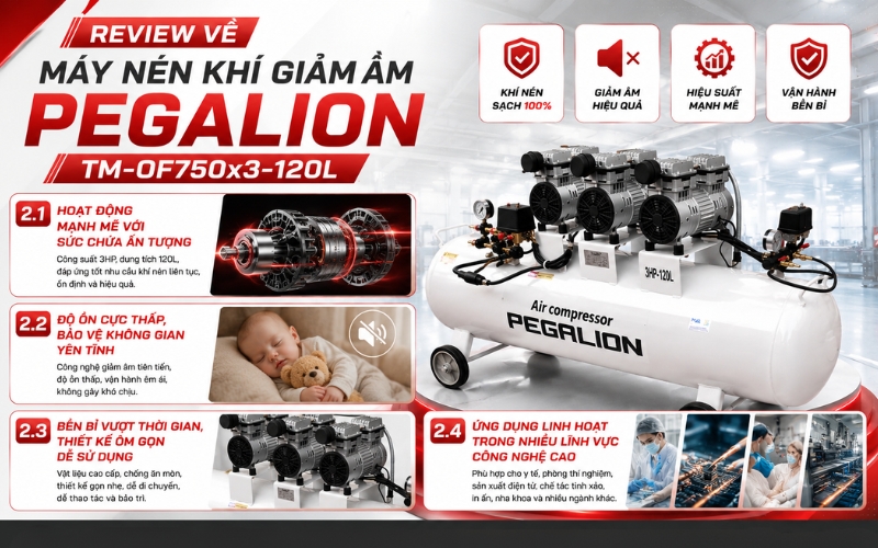 Review về Máy nén khí giảm âm Pegalion TM-OF750x3-120L