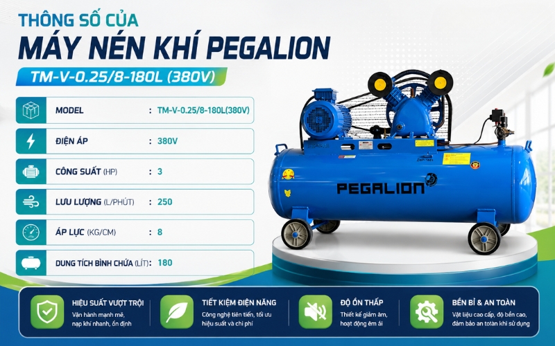 Thông số của Máy nén khí Pegalion TM-V-0.25/8-180L (380V)