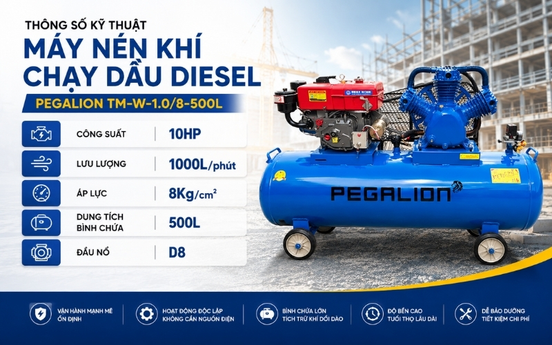 Thông số kỹ thuật máy nén khí chạy dầu diesel Pegalion TM-W-1.08-500L