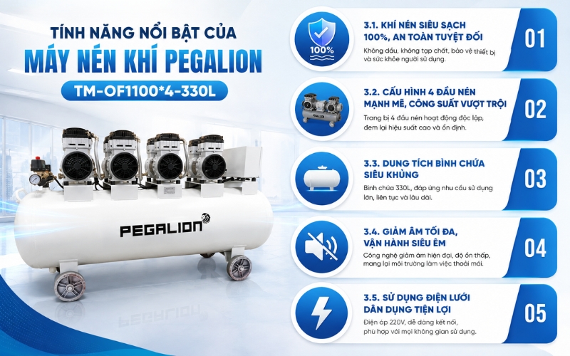 Tính năng nổi bật của Máy nén khí Pegalion TM-OF1100*4-330L