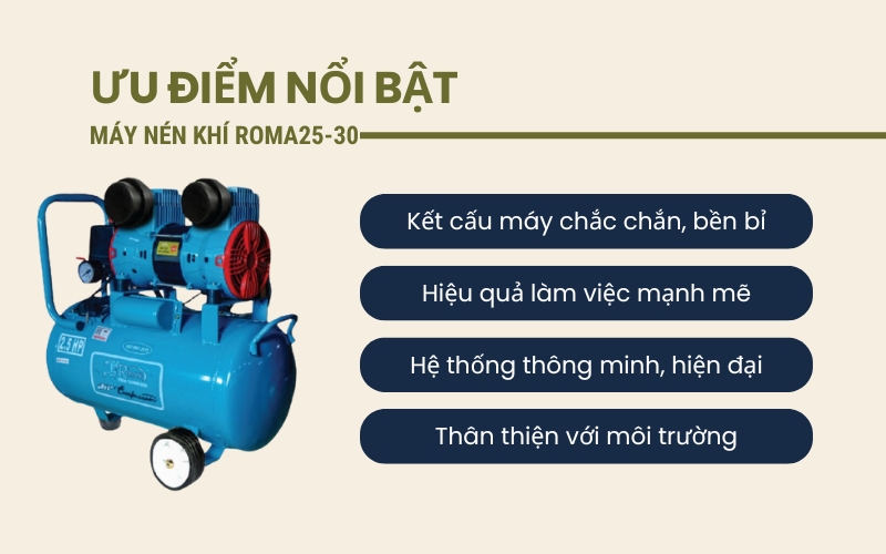 Ưu điểm nổi bật của Máy nén khí ROMA25-30