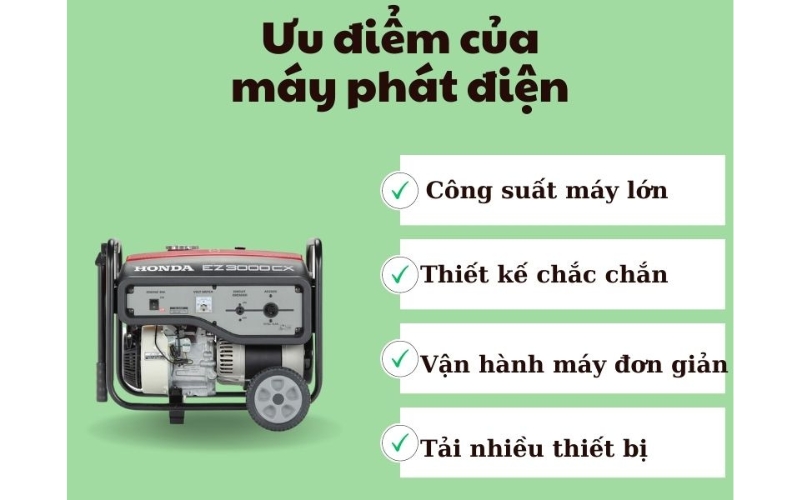 Máy phát điện Honda EZ3000CX