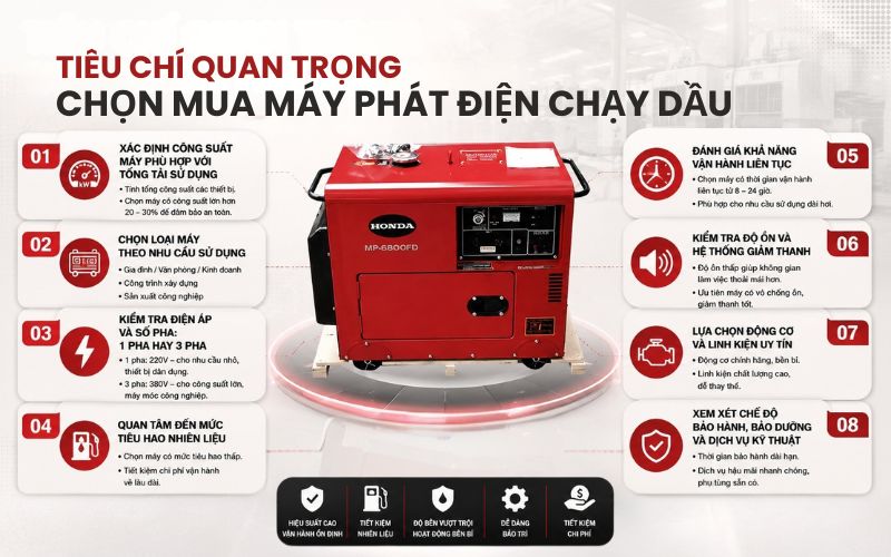 Tiêu chí quan trọng chọn mua máy phát điện chạy dầu