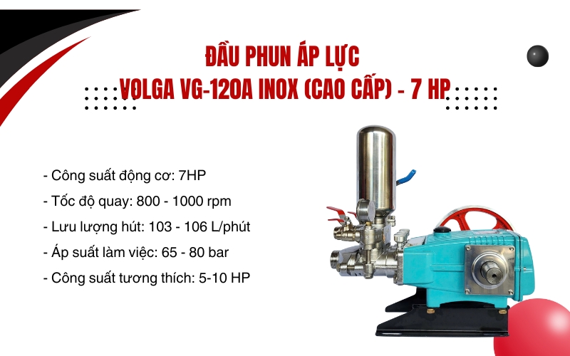 Thông số kỹ thuật của Đầu phun VOLGA VG-120A INOX