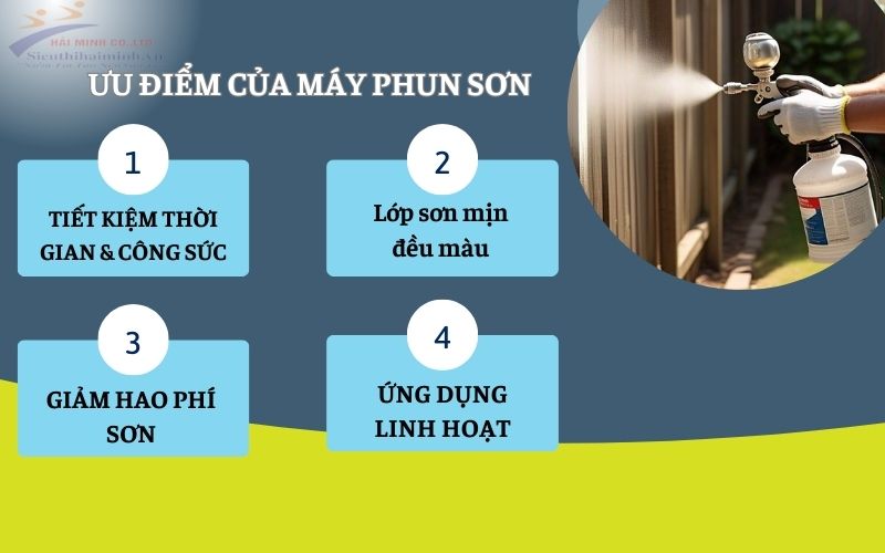 Ưu điểm của máy phun sơn