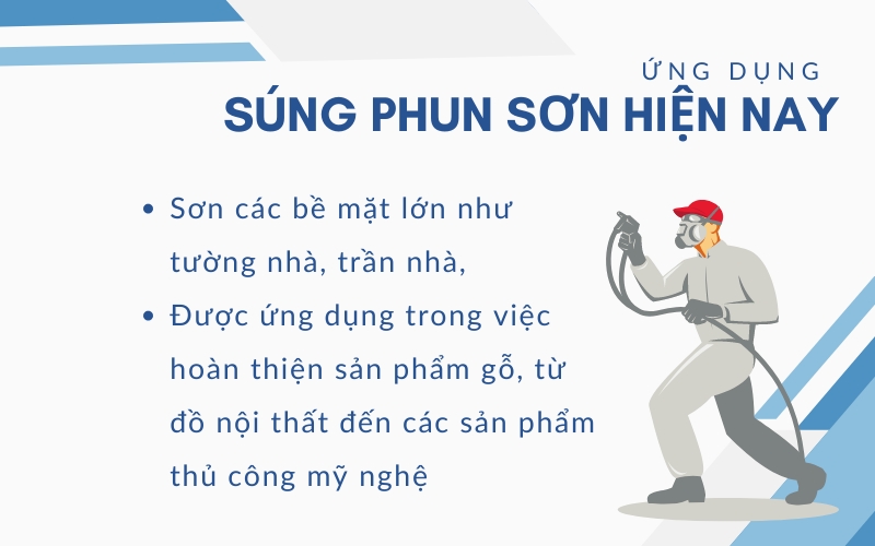 Ứng dụng của súng phun sơn hiện nay