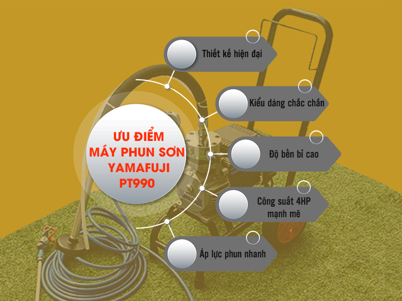 Ưu diểm của máy phun sơn PT990