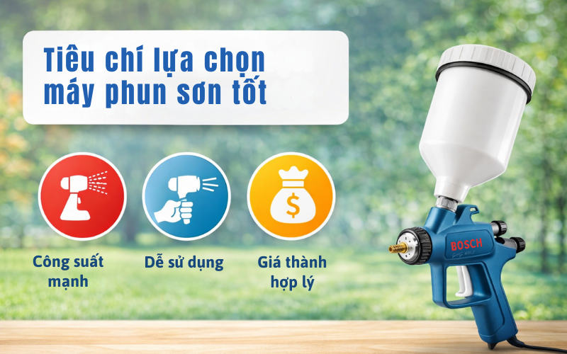 Tiêu chí lựa chọn máy phun sơn tốt