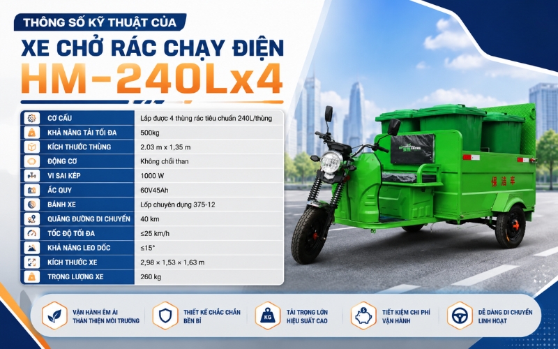 Thông số kỹ thuật của Xe chở rác chạy điện HM-240Lx4