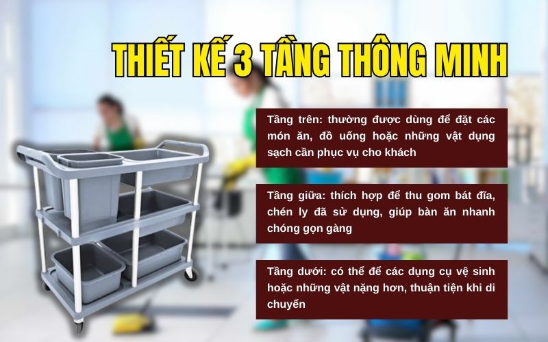 Thiết kế 3 tầng thông minh