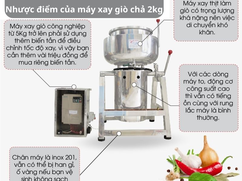 Nhược điểm của máy xay giò chả 2kg