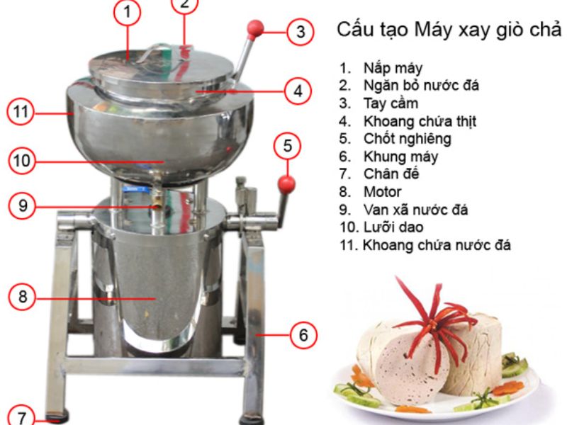 Ưu điểm vượt trội của máy xay giò 2kg