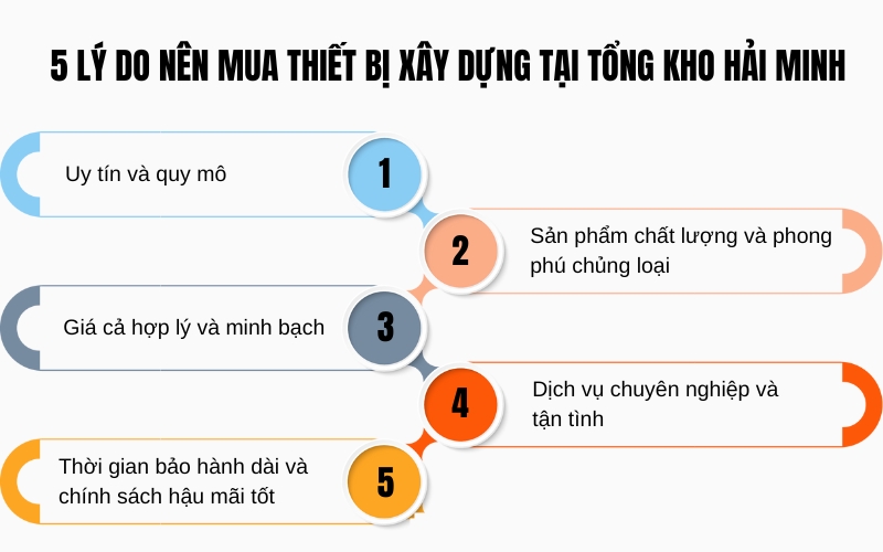 5 lý do nên mua thiết bị xây dựng tại tổng kho Hải Minh