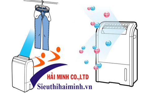 Máy hút ẩm được tích hợp thêm chức năng sấy quần áo và lọc không khí