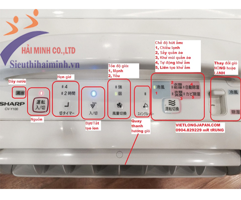 tính năng máy hút ẩm