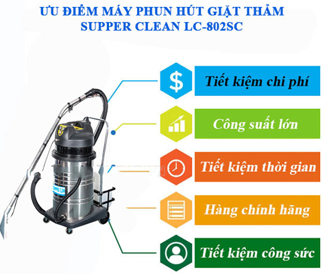 Review Máy Giặt Thảm Phun Hút Supper Clean Lc-802sc