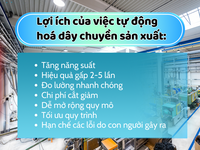 Tự động hóa dây chuyền sản xuất - với thiết bị đóng gói Hải Minh