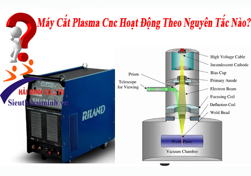 Máy hàn cắt plasma hoạt động theo nguyên lý đơn giản