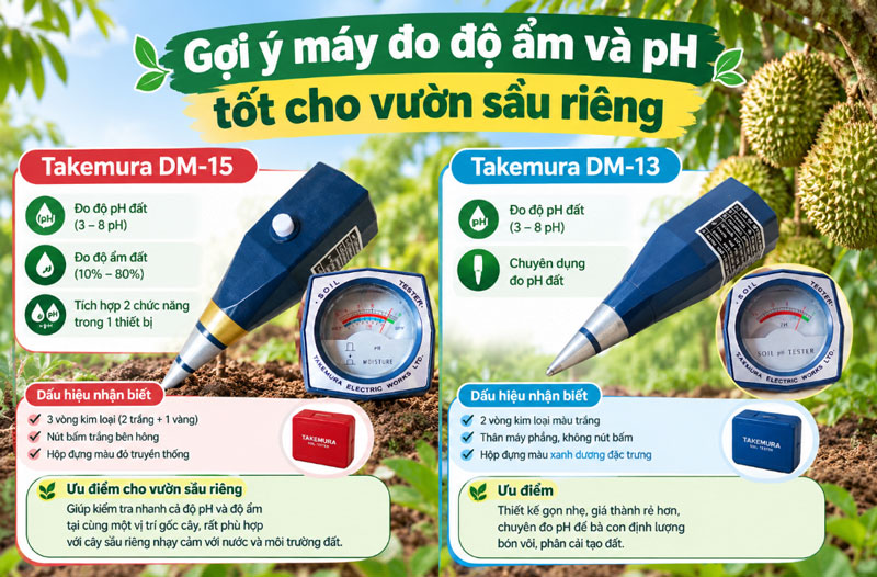 Gợi ý máy đo độ ẩm và pH tốt cho vườn sầu riêng
