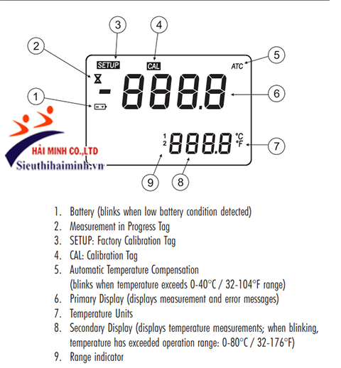 Khúc xạ kế đo độ mặn Ethylene Glycol HI96831