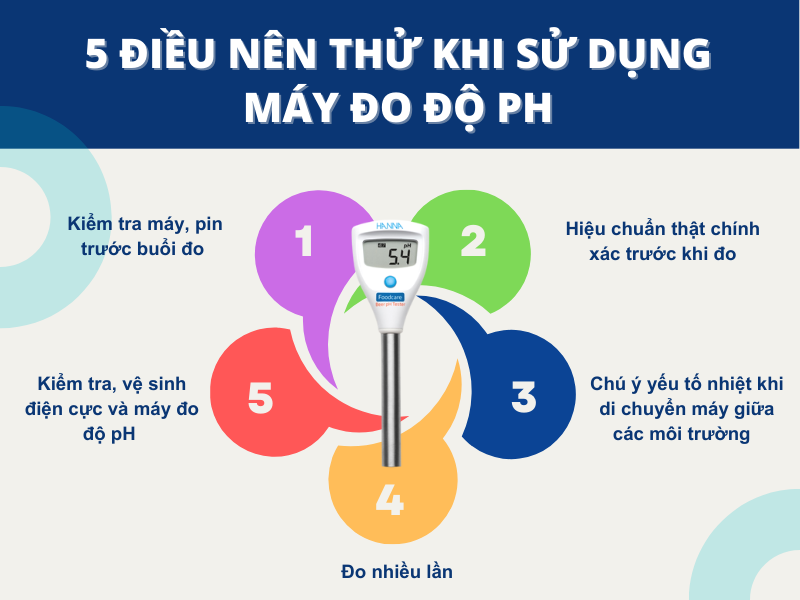 5 điều nên biết khi sử dụng máy đo độ pH
