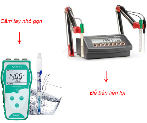 Thiết kế, cấu tạo của sản phẩm