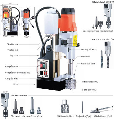 Cấu tạo của máy khoan từ
