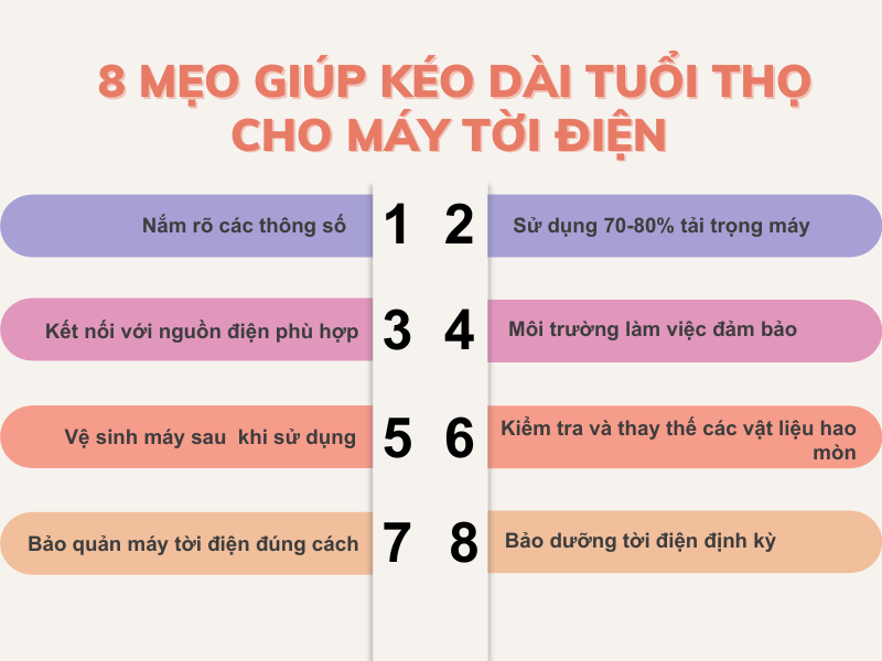 8 MẸO KÉO DÀI TUỔI THỌ CHO MÁY TỜI ĐIỆN bạn cần biết