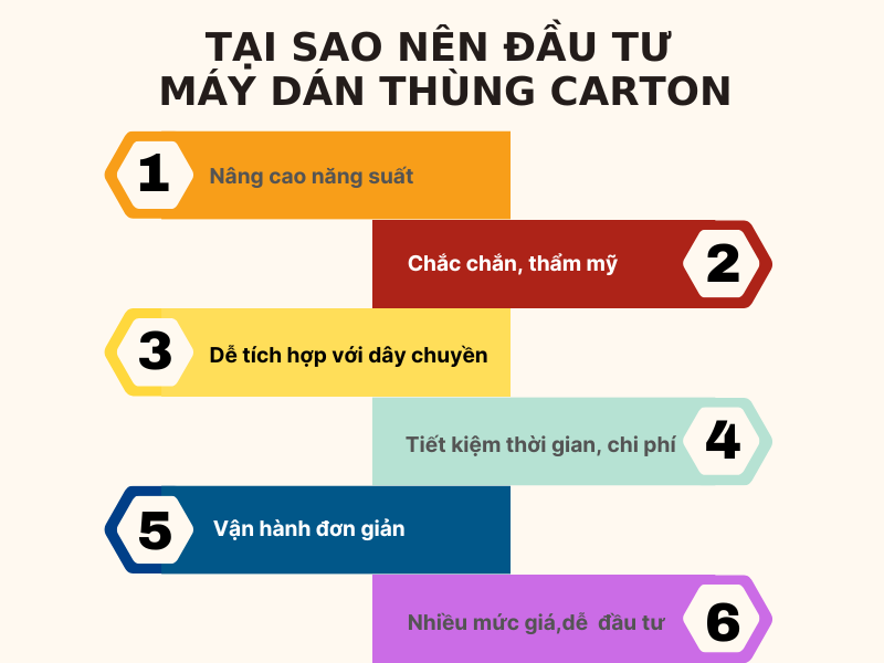 Tại sao nên đầu tư máy dán thùng carton