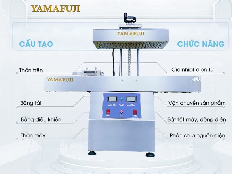 cau-tao-May-dan-mang-seal-Yamafuji-LTF-1800