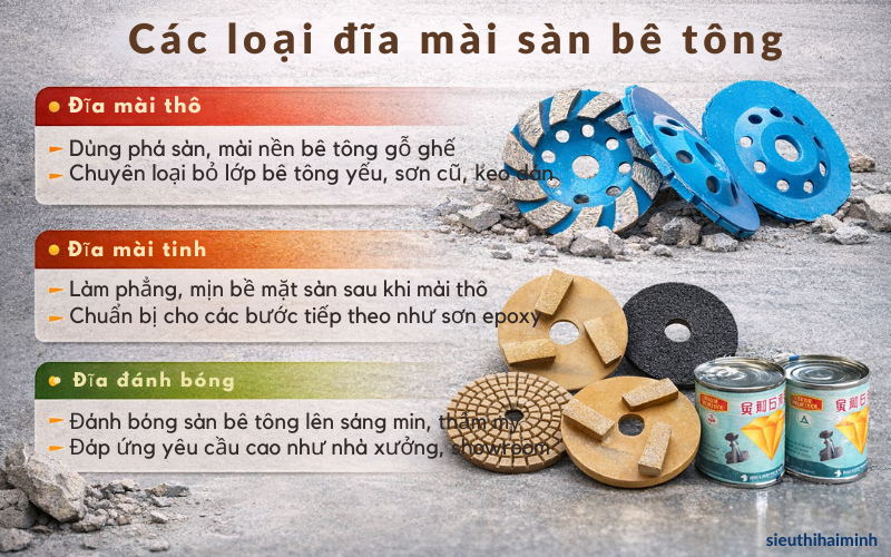 Các loại đĩa mài sàn bê tông