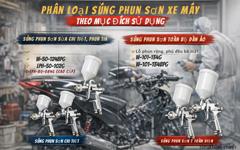 Phân loại súng phun sơn xe máy theo mục đích sử dụng