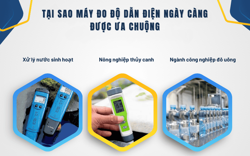 Tại sao máy đo độ dẫn điện ngày càng được ưa chuộng
