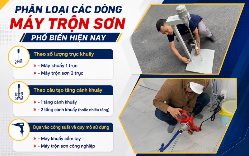 Phân loại các dòng máy trộn sơn phổ biến hiện nay