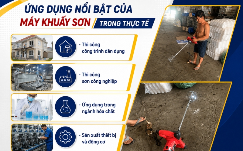 Ứng dụng nổi bật của máy khuấy sơn trong thực tế