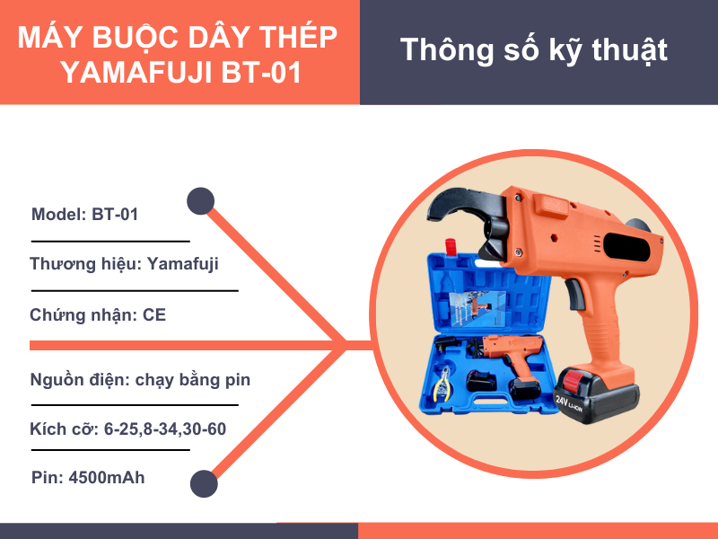 Thông số kỹ thuật máy buộc dây thép Yamafuji BT-01