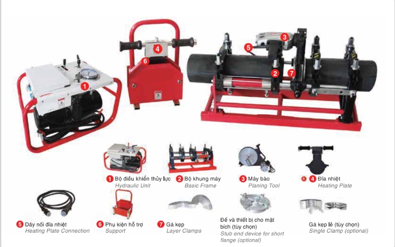 Cấu tạo máy hàn ống nhựa thủy lực và chức năng từng bộ phận