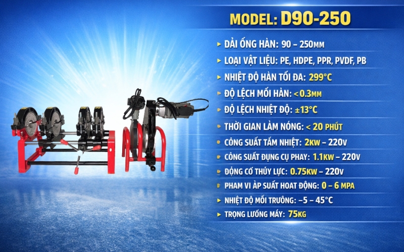 Máy hàn ống HDPE 250