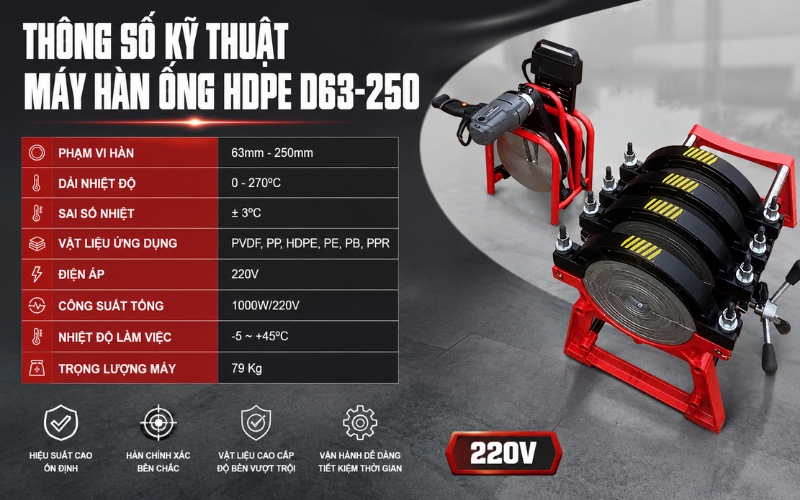 Thông số kỹ thuật máy hàn ống hdpe D63-250