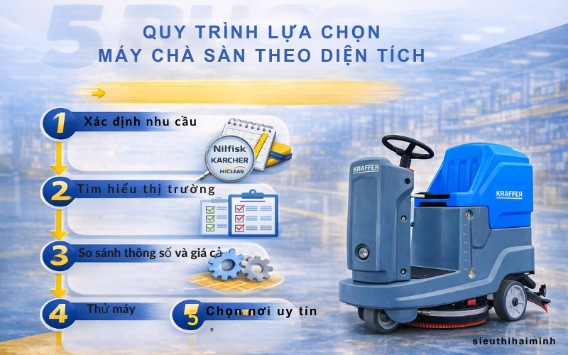 Quy trình 5 bước lựa chọn máy chà sàn đúng chuẩn