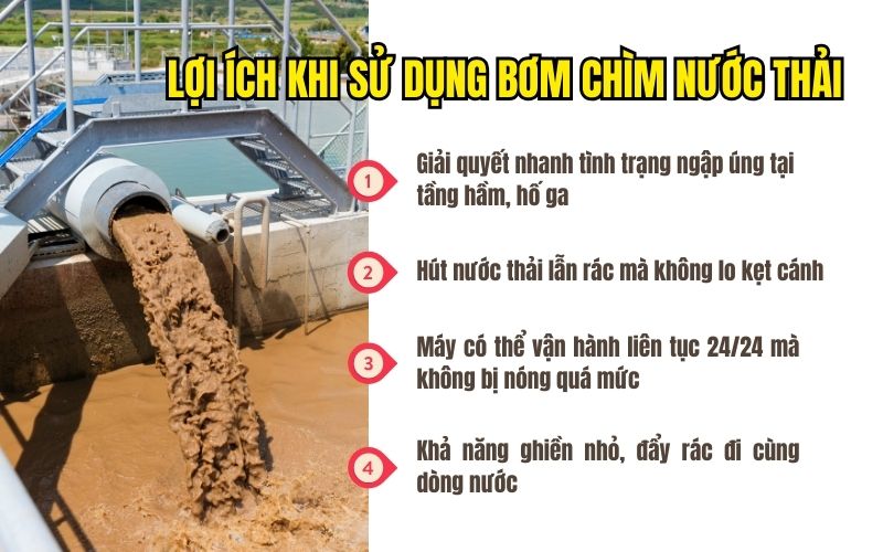 Lợi ích khi sử dụng bơm chìm nước thải thân gang trong đời sống