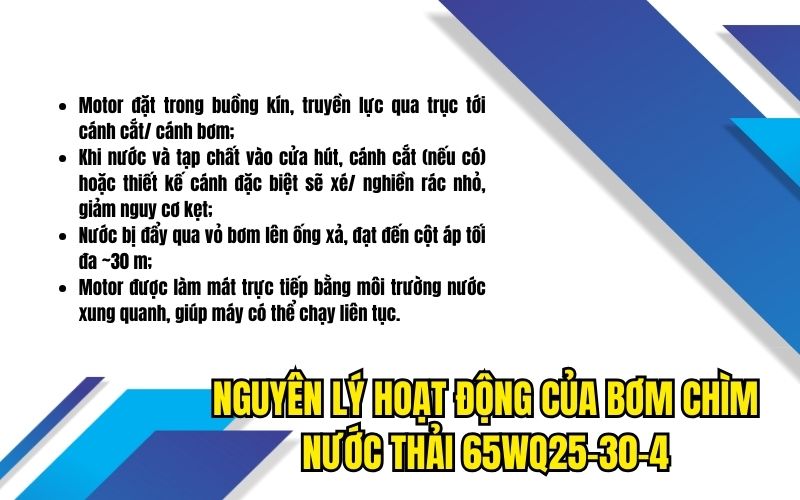Nguyên lý hoạt động của bơm chìm nước thải thân gang 65WQ25-30-4